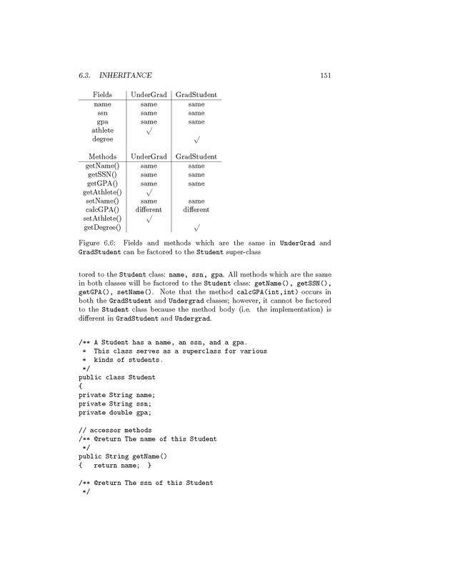 Introduction to Computer Science with Java Programming - Page 151